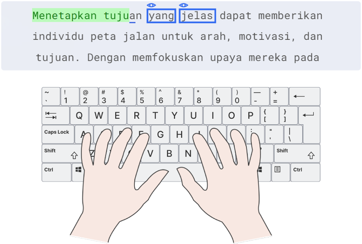 Baca ke depan.