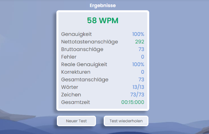 Detaillierte Ergebnisse des Tipp-Tests.