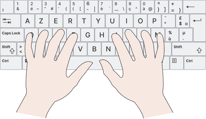 Position de départ de dactylographie tactile.