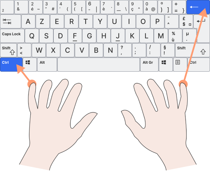 Raccourcis clavier - ctrl + backspace.