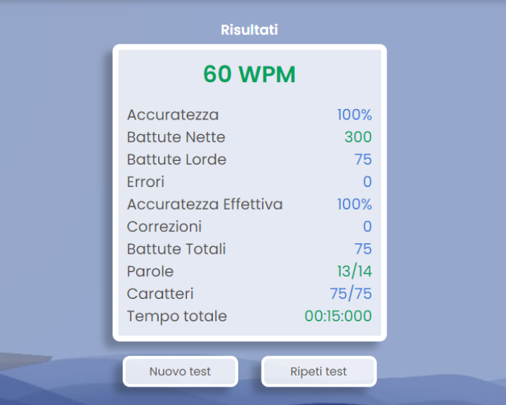 Risultati dettagliati della prova di dattilografia.