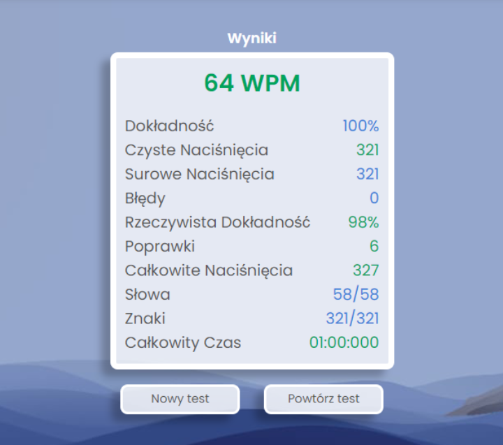 Szczegółowe wyniki testu pisania na klawiaturze.