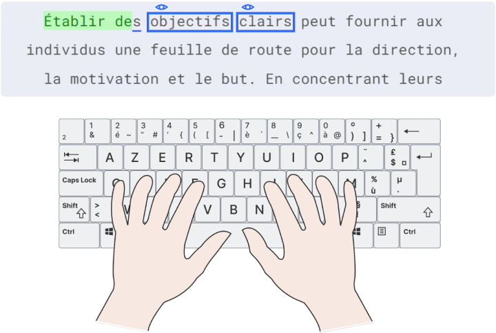 Technique de frappe - lisez à l'avance.