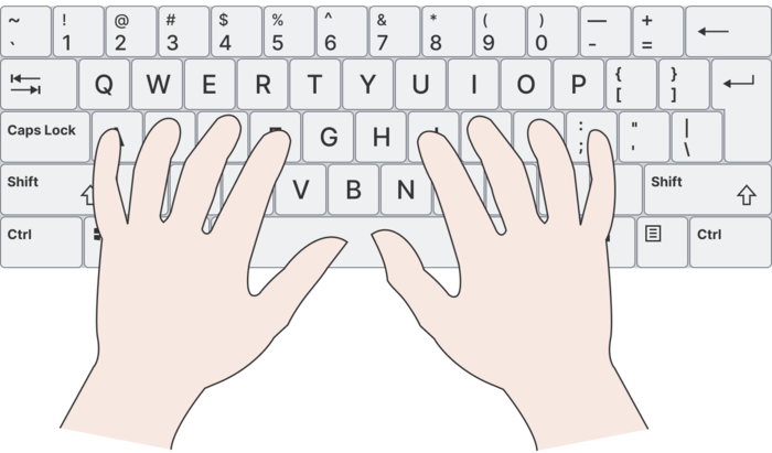 posição da técnica de digitação por toque