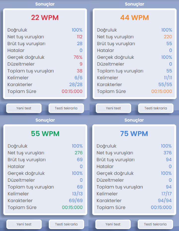 yazma testi sonuçlarının renkleri